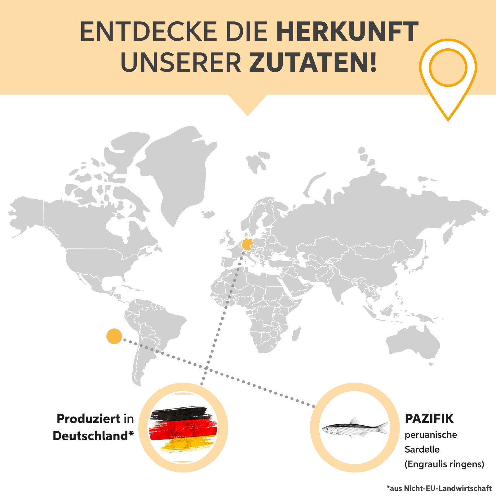 Omega 3 Fischöl Kapseln 500mg Eltabia