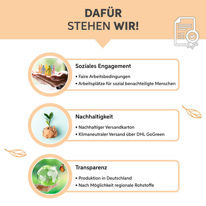 Coenzym Q10 Kapsel hochdosiert 200mg/Kapsel Eltabia