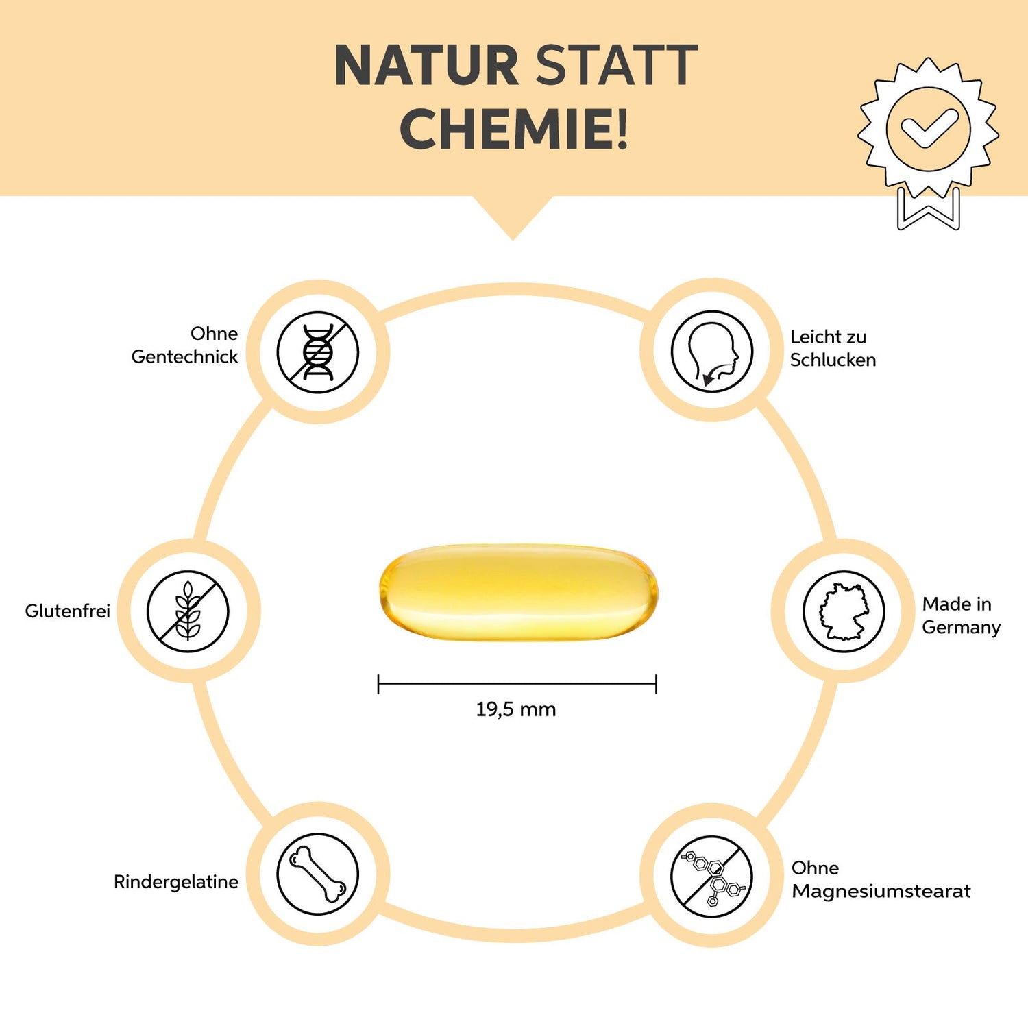 Omega 3 Fischöl Kapseln 1000mg Eltabia