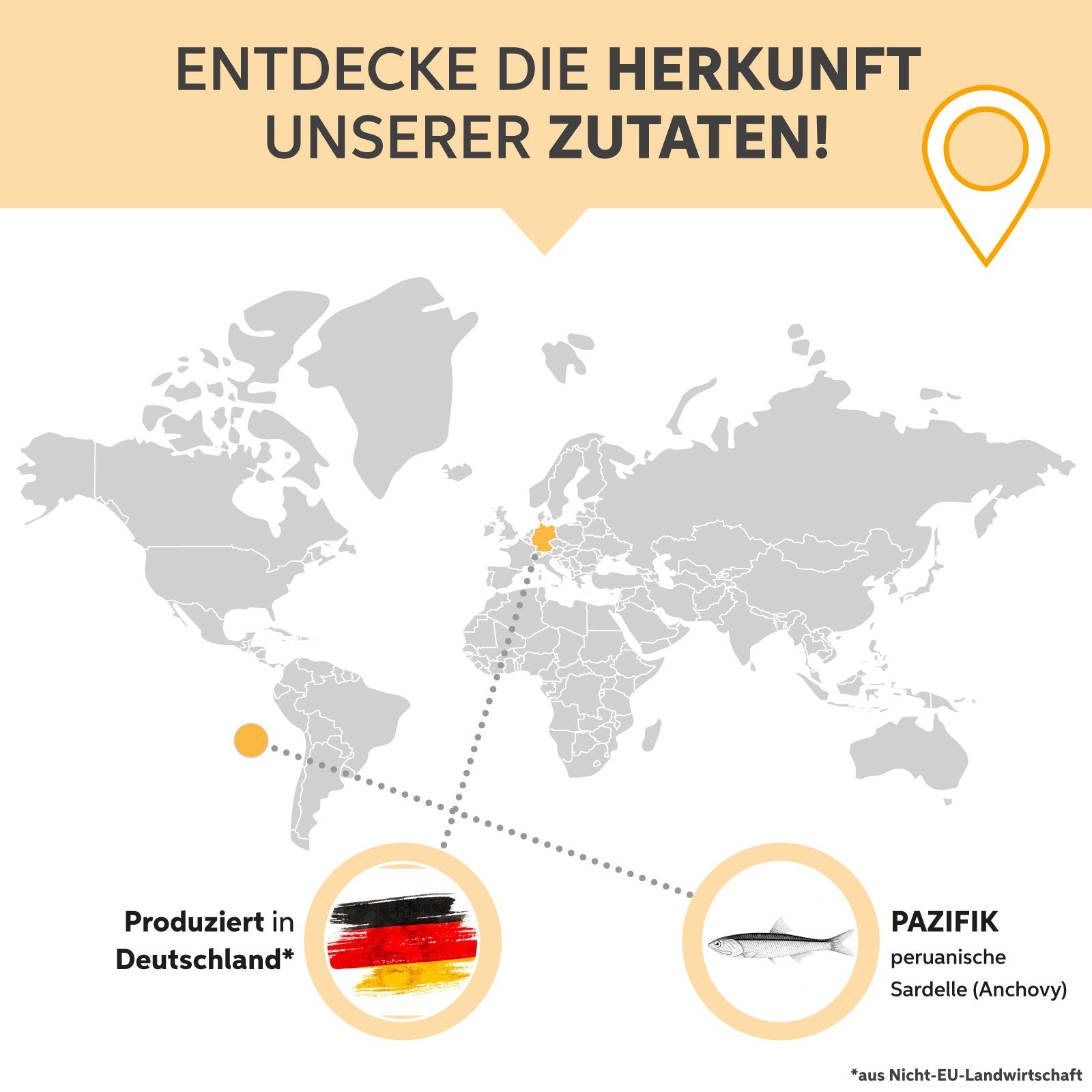 Omega 3 Fischöl Kapseln 1000mg Eltabia
