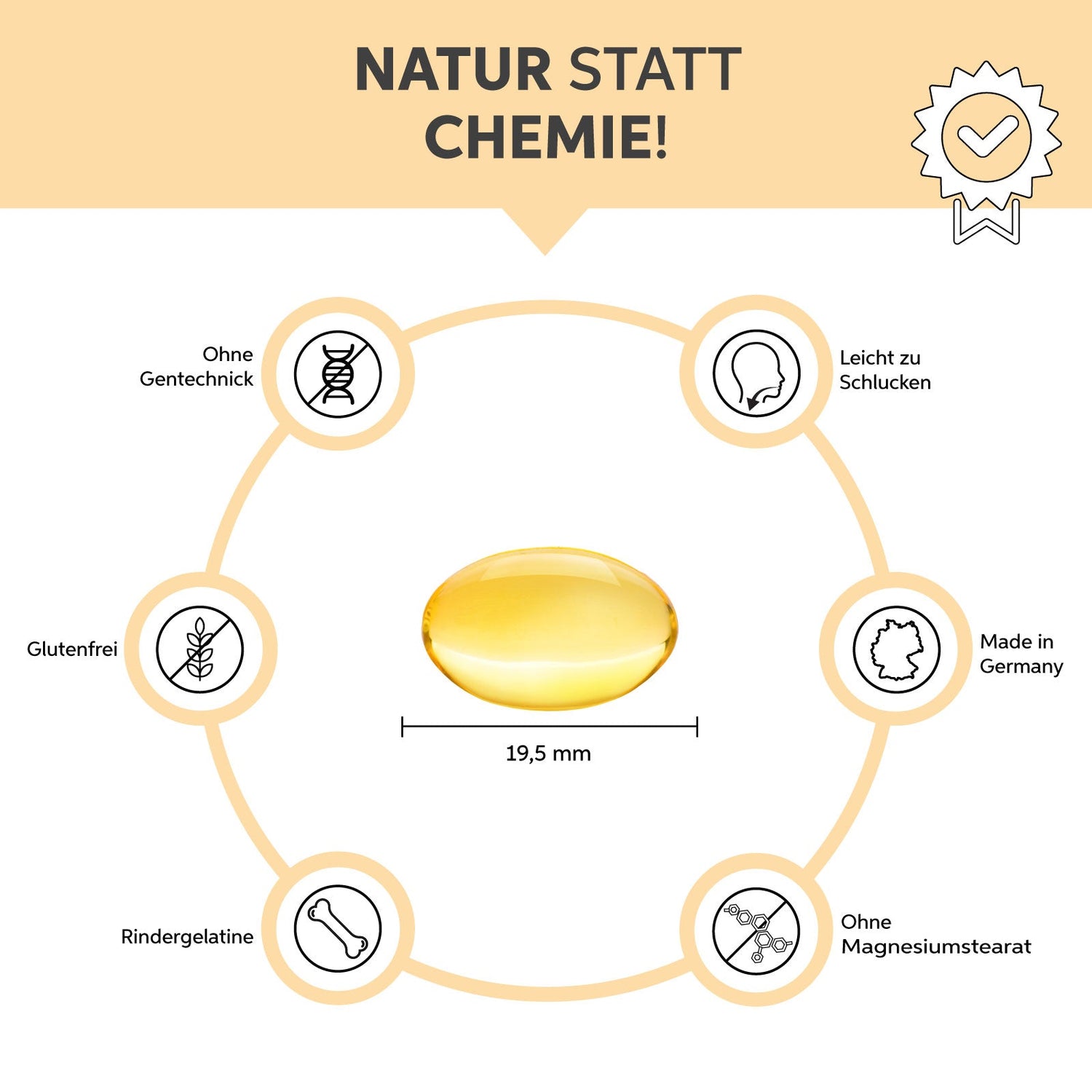 Omega 3 Fischöl Kapseln 500mg Eltabia