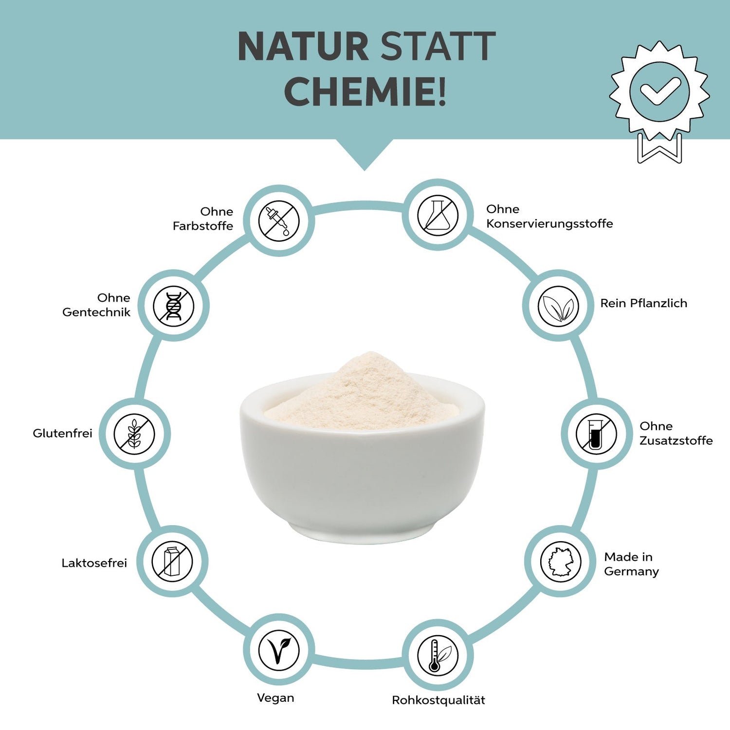 Sango Meereskoralle Pulver Eltabia