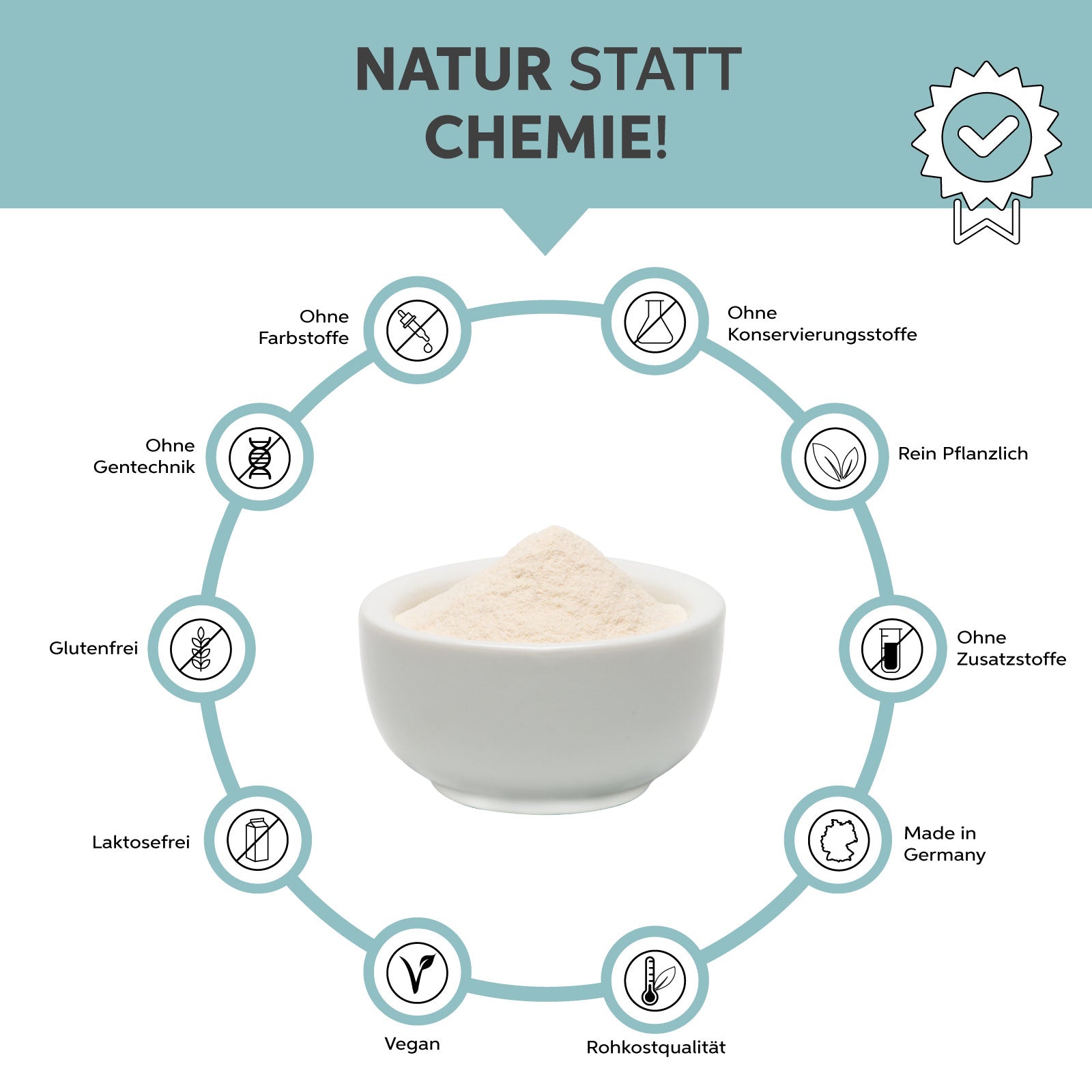 Sango Meereskoralle Pulver Eltabia