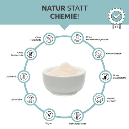 Sango Meereskoralle Pulver Eltabia